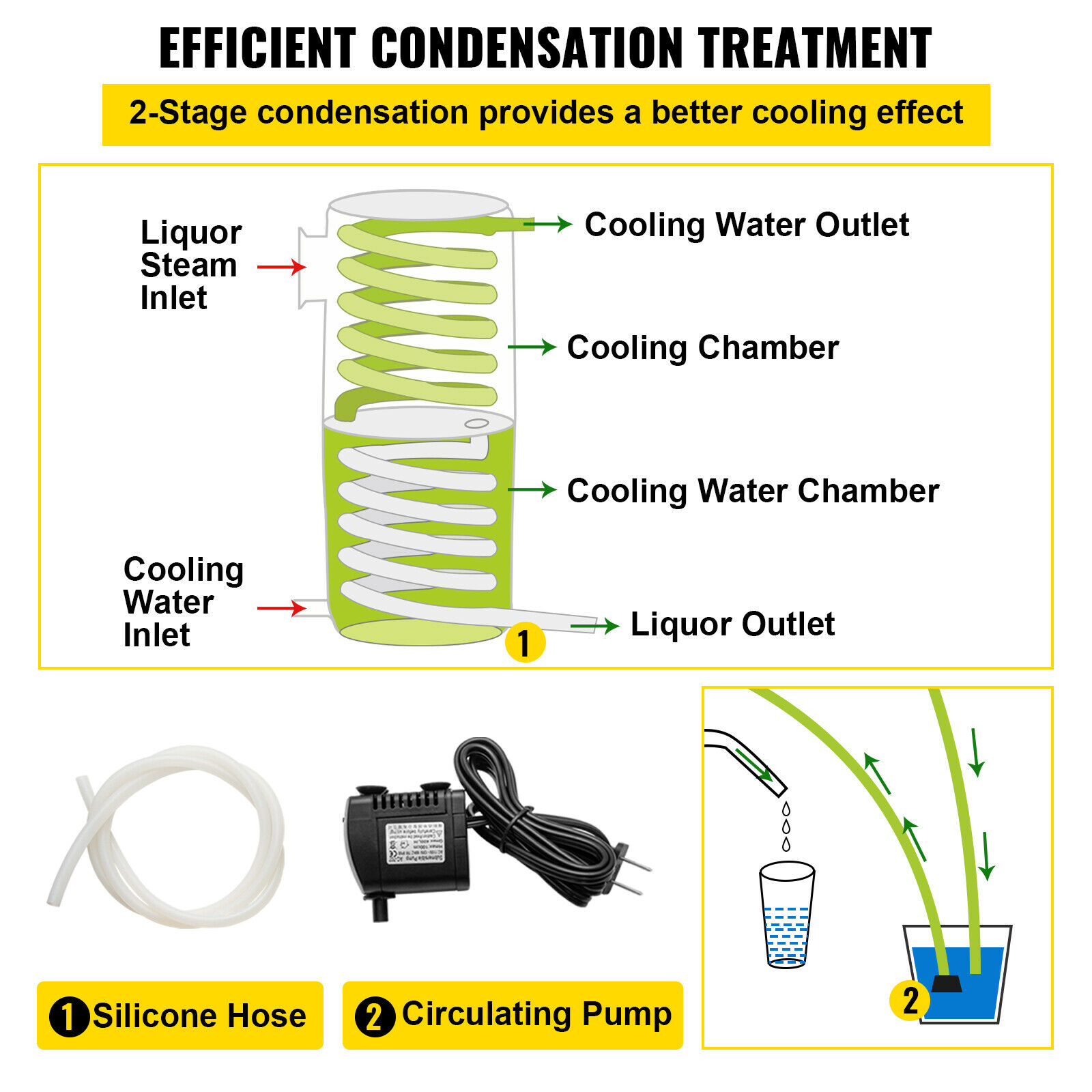 SucceBuy Destylator Alkoholu 2 – Wine Beer Distillation recenzja i cena