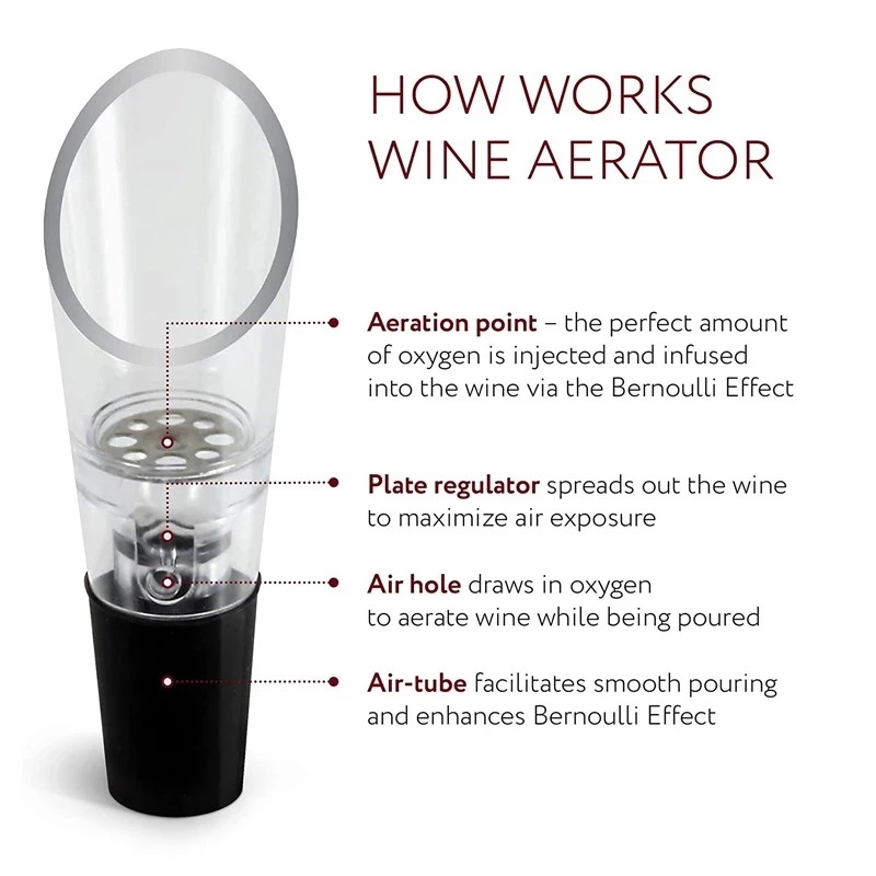 Napowietrzacz do wina karafka  – Wine Aerator Pour recenzja i cena