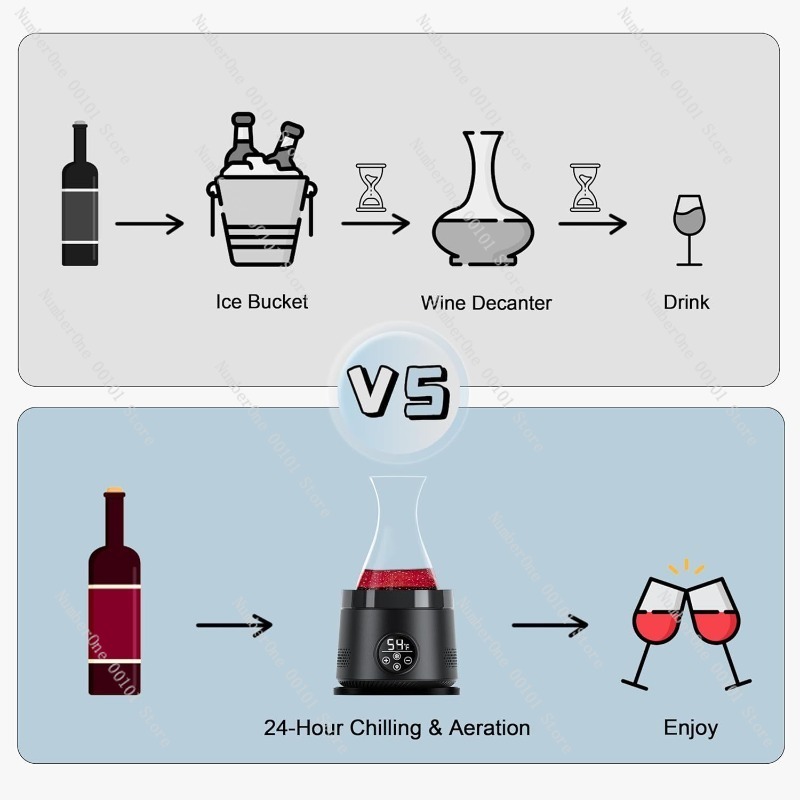Elektroniczny chłodzik do wina – Wine Aerator Pour recenzja i cena