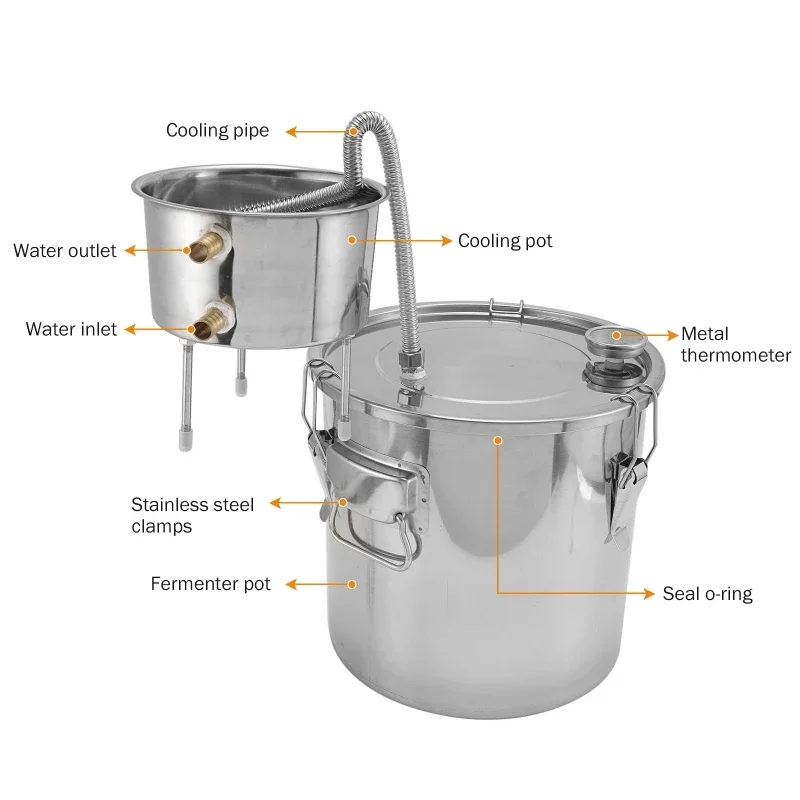 Zestaw do samodzielnego wyrobu – Wine Beer Distillation recenzja i cena