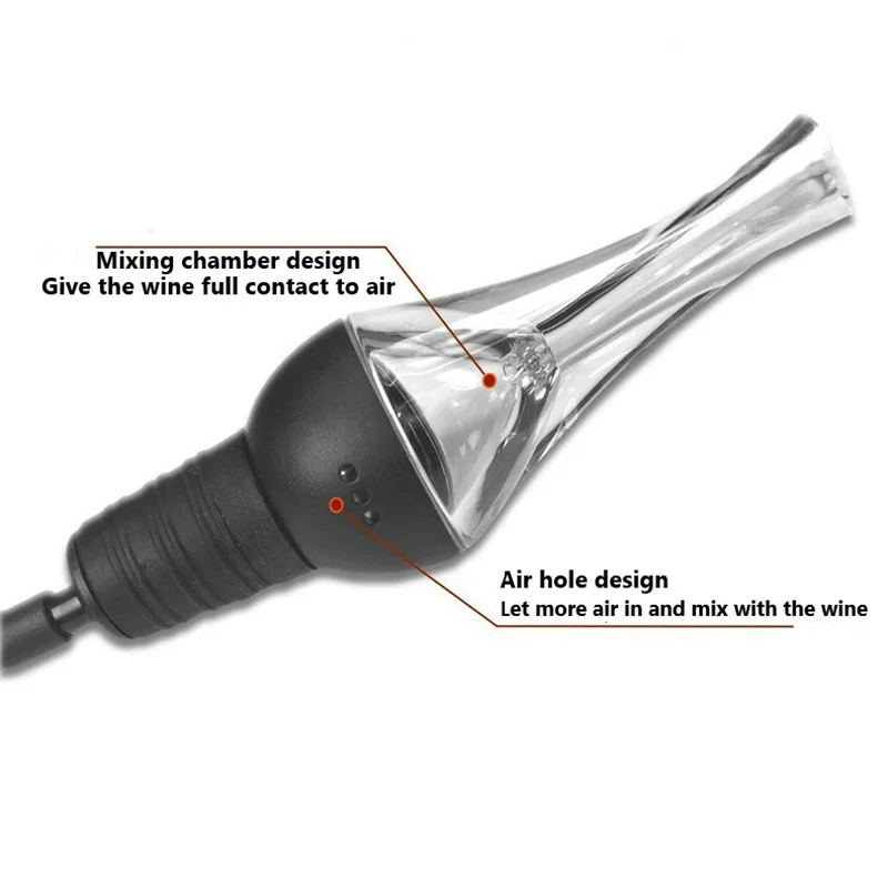 Magiczny Karafka do Wina Aerat – Wine Aerator Pour recenzja i cena
